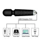 Mini Personal Adult Toys Electric Handheld AV Wand Massager Dildo Vibrator Sex Toys Women